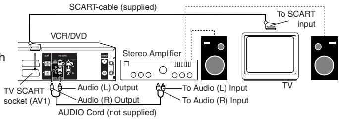 PIONEER DVR-RT501-S - Connect to a Stereo Amplifier with Audio Output - 1