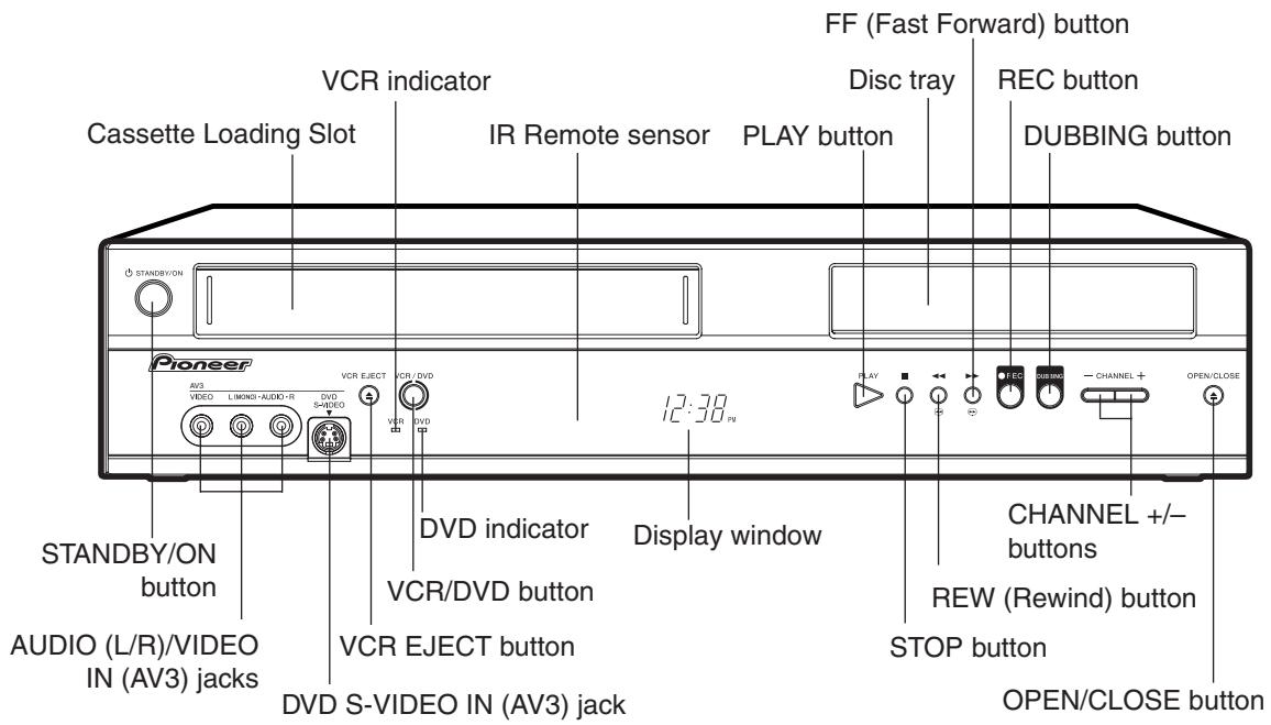PIONEER DVR-RT501-S - Parts and functions - 1