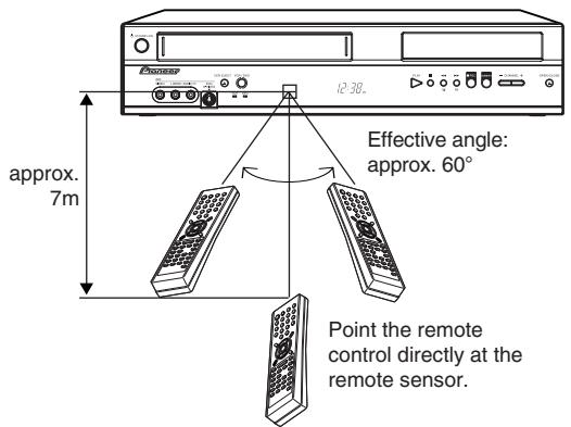 PIONEER DVR-RT501-S - How to install the batteries - 4
