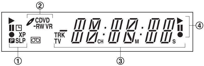 PIONEER DVR-RT501-S - Display window - 1