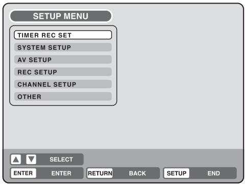 PIONEER DVR-RT501-S - Using the SETUP MENU - 2