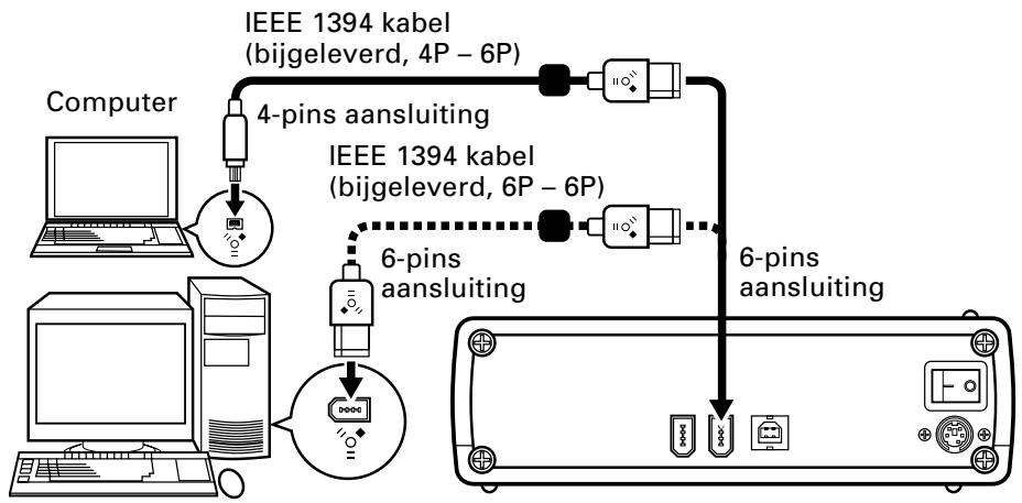 PIONEER DVR-S806 - Aansluiten van de IEEE 1394 kabel - 1