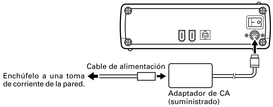 PIONEER DVR-S806 - Conexión del adaptador de CA - 1