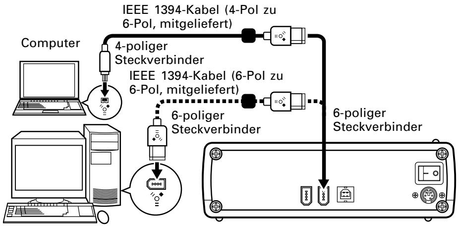 PIONEER DVR-S806 - Anschließen des IEEE 1394-Kabels - 1