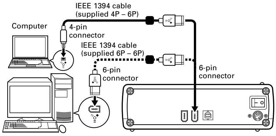 PIONEER DVR-S806 - Be sure not to disconnect it during data transfers. - 1