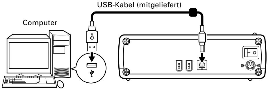 PIONEER DVR-S806 - Anschließen des USB-Kabels - 1