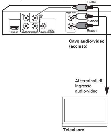 PIONEER DV-320-K - Collegamento usingo un cavo audio/video - 1