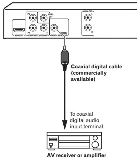 PIONEER DV-320-K - Connecting using a digital audio cable - 1