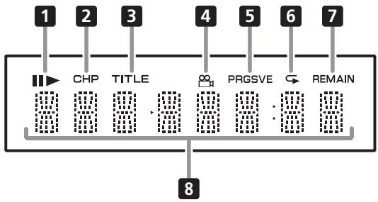 PIONEER DV-320-K - Display del pannello anteriore - 1