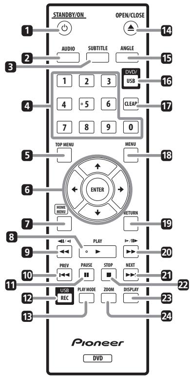 PIONEER DV-320-K - ENTER - 1