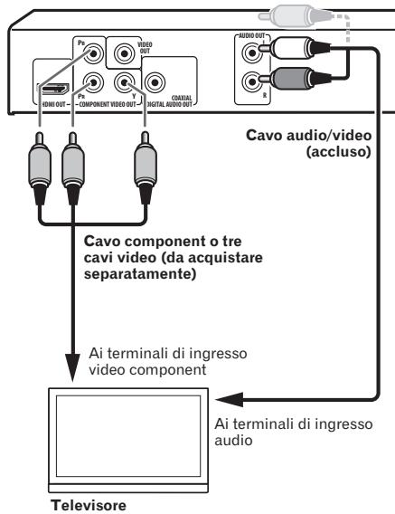 PIONEER DV-320-K - Collegamento using un cavo video component - 1