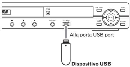 PIONEER DV-320-K - Collegamento di dispositivi di memoria di massa USB. - 1
