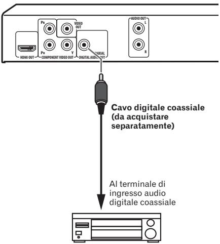 PIONEER DV-320-K - Collegamento usingo un cavo audio digitale - 1