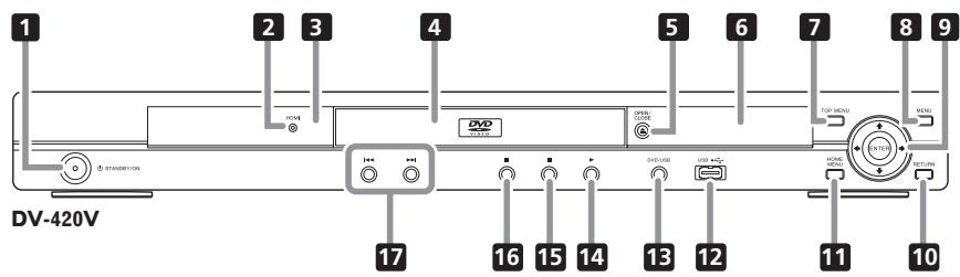 PIONEER DV-320-S - Pannello anteriore - 1