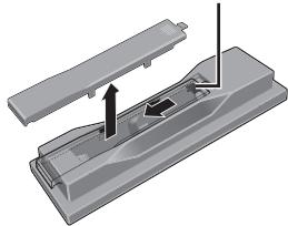 PIONEER DV-320-S - Aprire il coperchio sul retro. - 1