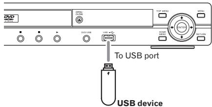 PIONEER DV-320-S - Connecting USB devices. - 1