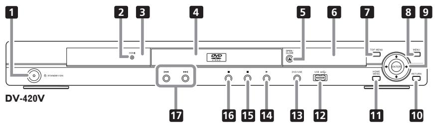 PIONEER DV-320-S - Front Panel - 1