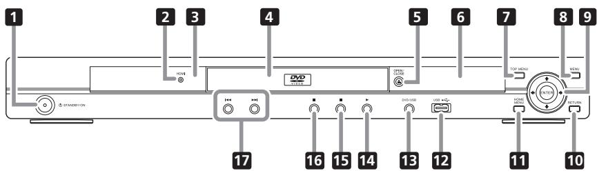PIONEER DV-420V-S - Frontplatte - 1