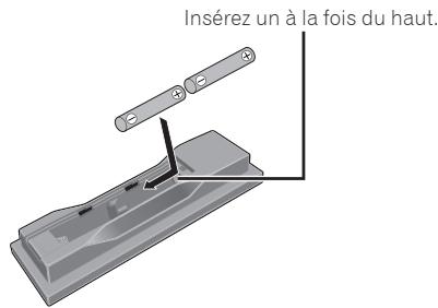 PIONEER DV-420V-S - Insérez les piles fournies (deux piles de taille AA). - 1