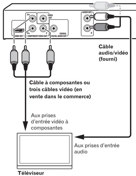PIONEER DV-420V-S - Raccordement avec un cordon video à composantes - 1