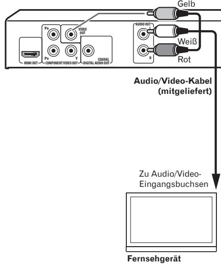 PIONEER DV-420V-S - Anschluss mit einem mitgelieferten Audio/ Video-Kabel - 1