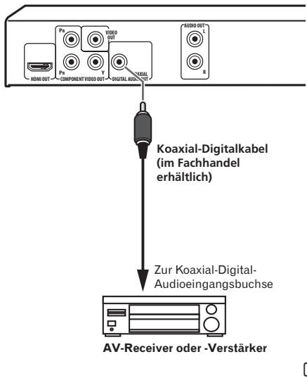 PIONEER DV-420V-S - Anschluss mit einem Digital-Audiokabel - 1