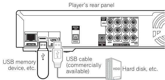 PIONEER BDP-320 - Caution - 1