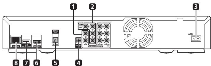 PIONEER BDP-320 - Front Panel Display - 2