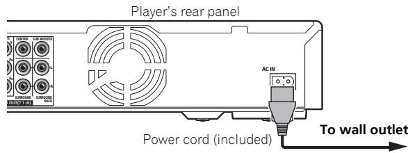PIONEER BDP-320 - Connecting the power cord - 1