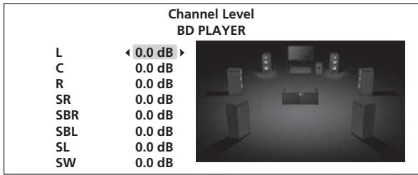PIONEER BDP-320 - Adjust the output level. - 1