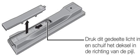 PIONEER BDP-330 - Open het deksel aan de achterkant. - 1