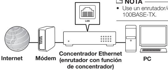 PIONEER BDP-330 - NOTA - 1