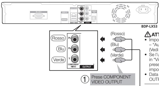 PIONEER BDP-330 - FASI - 1