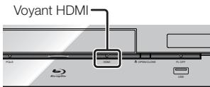 PIONEER BDP-330 - Ce que vous apporte la commande par l'hDMI - 1