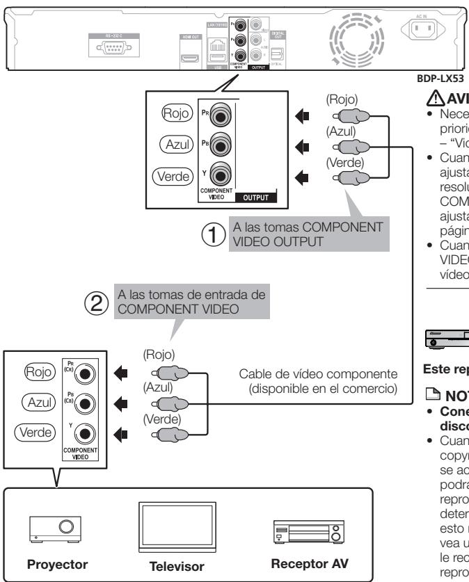 PIONEER BDP-330 - PASOS - 1