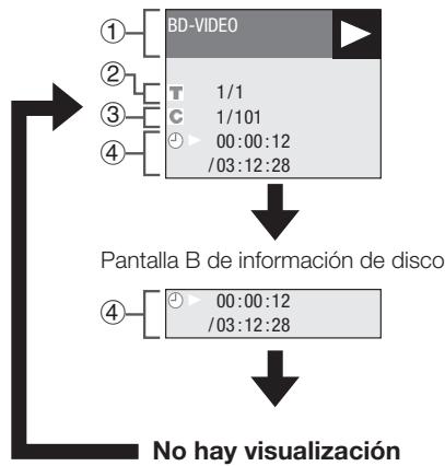 PIONEER BDP-330 - Visualización de información del disco - 2