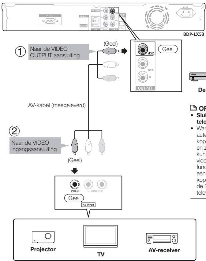 PIONEER BDP-330 - STEPS - 1
