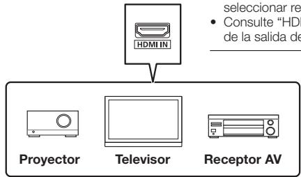 PIONEER BDP-330 - NOTA - 3