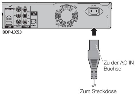 PIONEER BDP-330 - Anschlieben des Netzkabels - 1