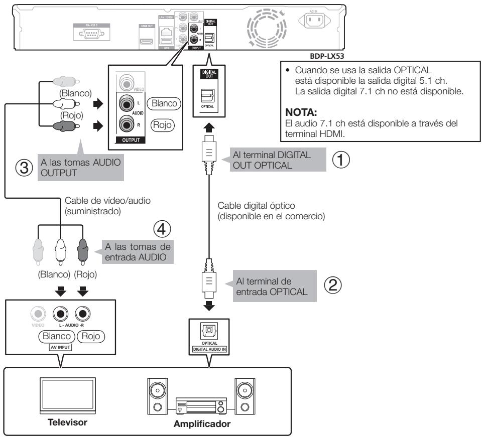 PIONEER BDP-330 - PASOS - 1