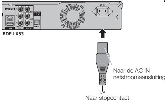PIONEER BDP-330 - Het netsnoer aansluiten - 1