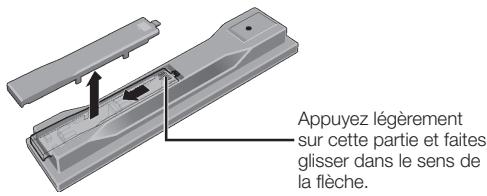 PIONEER BDP-330 - Après le raccordement - 1