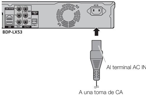 PIONEER BDP-330 - Conexión del cable de alimentación - 1
