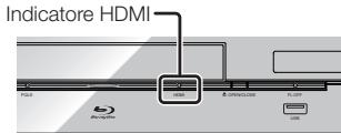 PIONEER BDP-330 - Cosa rende possibile la funzione di controllo con HDMI - 1