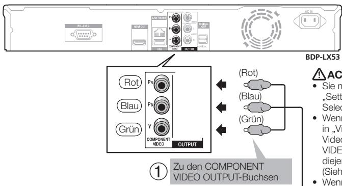 PIONEER BDP-330 - SCHRITTE - 1