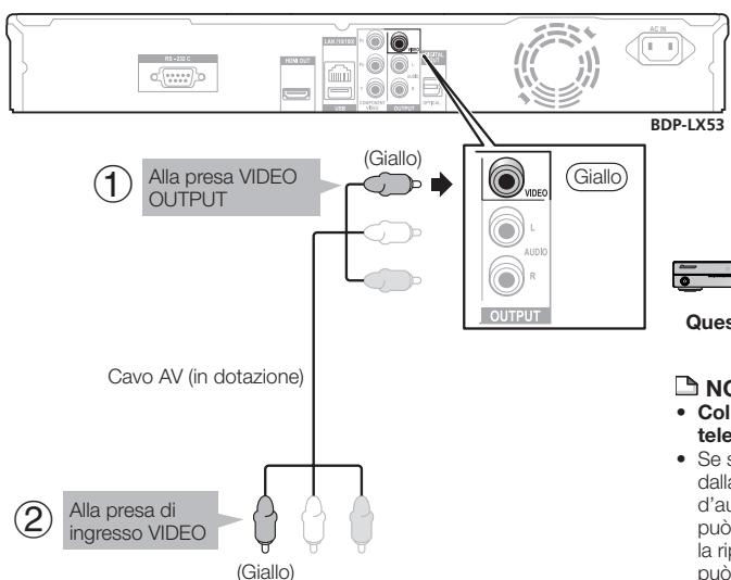 PIONEER BDP-330 - FASI - 1