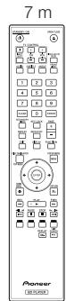 PIONEER BDP-330 - Alcance aproximately del funcionaamento del mando a distancia - 2