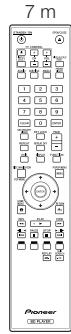 PIONEER BDP-330 - Bedieningsbereik van de afstandsbediening - 2
