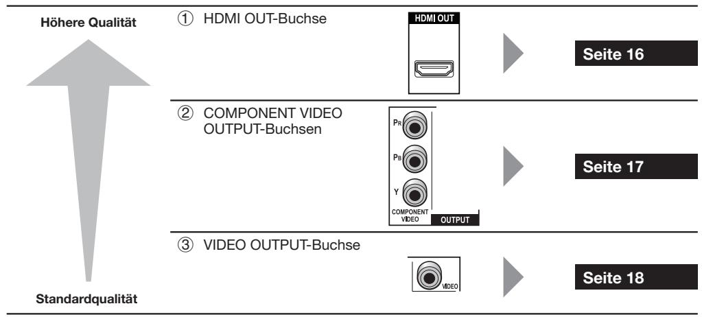PIONEER BDP-330 - OK - 2