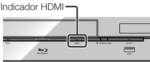 PIONEER BDP-330 - Lo que pueda hacer la función de control con HDMI - 1